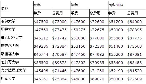 美国排名前十_美国著名艳星排名前10(3)