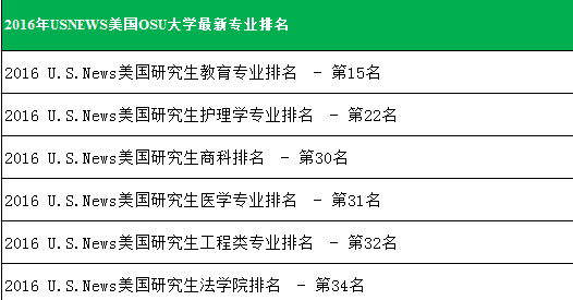 osu排名_苏联osu自行火炮(3)