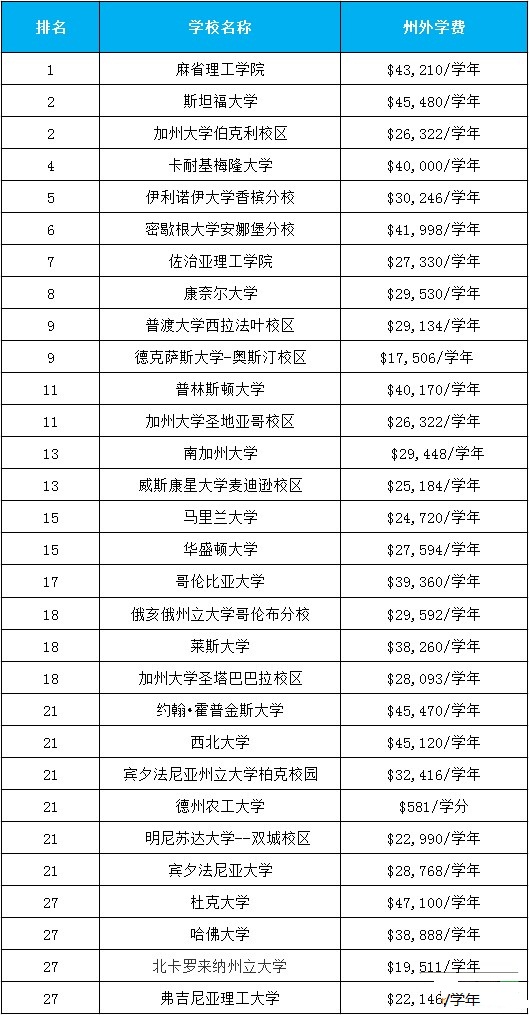 棋牌游戏官方网站- 哈希游戏试玩平台畅享娱乐2026年南京留学机构前十排名稳定可靠之选