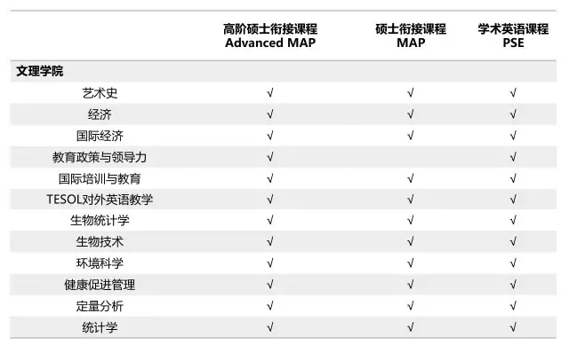 游戏设计专业大学排名_生物工程专业大学排名(2)