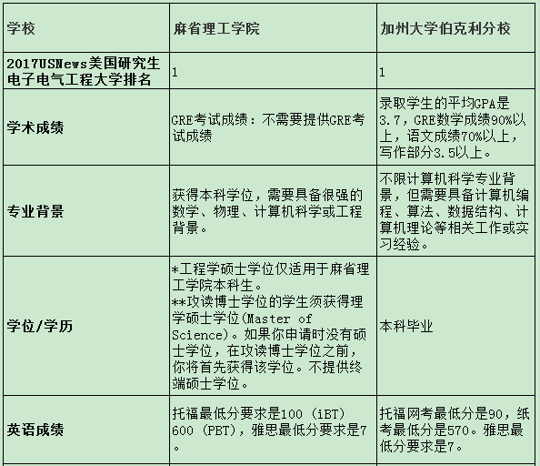 20170902111117811.png
