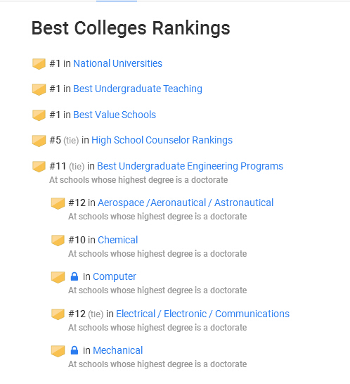 2018年美国本科经济专业排蔑_2018中国高校经济学最好本科专业大学排行榜(3)