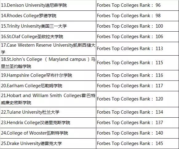 怎么去外国留学电话多少 20171020101116263.jpg