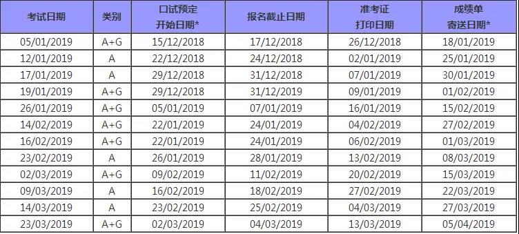 2019出国留学 各大考试时间汇总图2