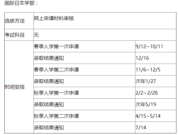 明治大學英文授課項目詳解