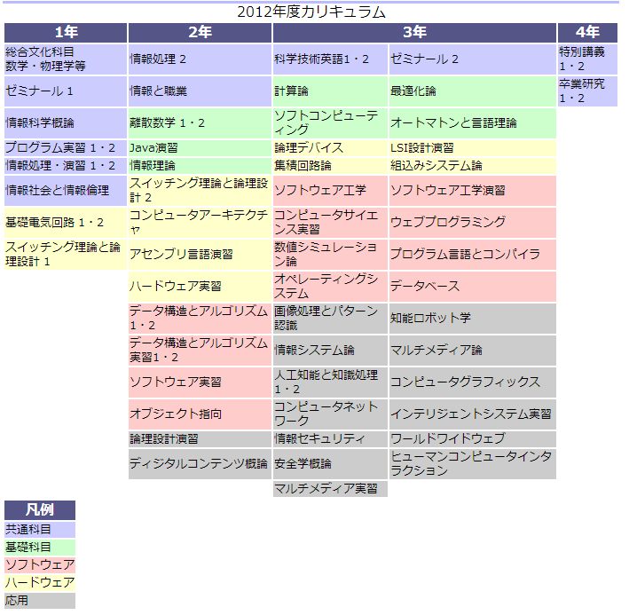 20170228111038304.png