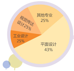 20171011054100507.png
