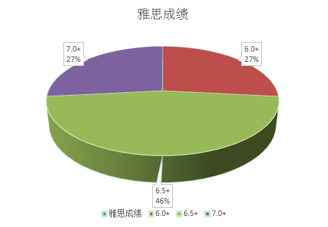 2019年英国经济总量_英国gdp2020年总量(2)